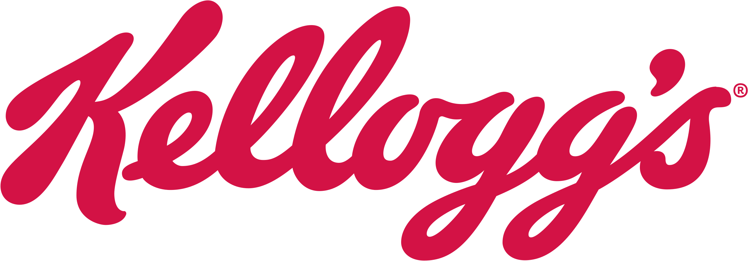 2560px-Kellogg's-Logo.svg